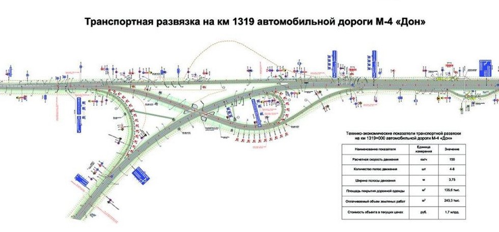 План трассы автомобильной дороги