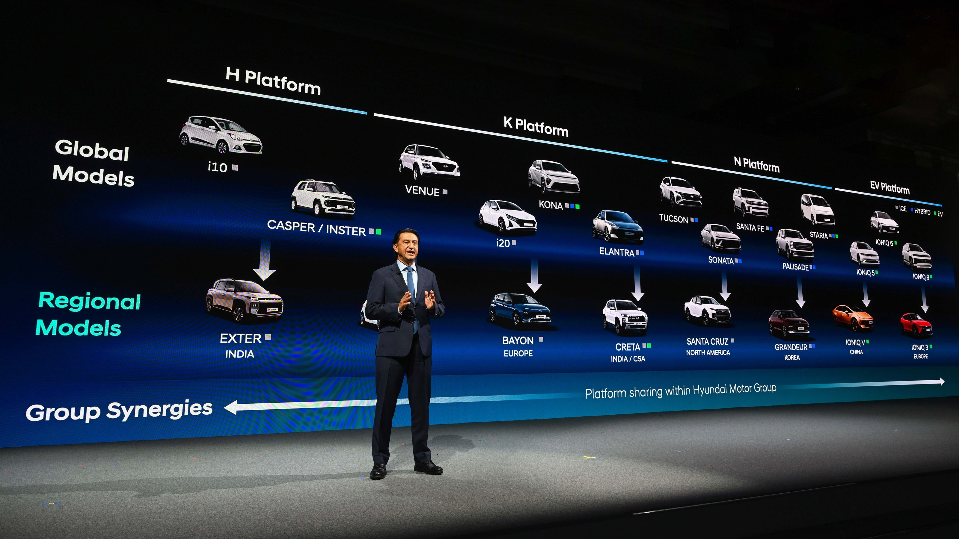 Планы Hyundai: рост по всем фронтам, рамные модели для США и новый тип гибридов - КОЛЕСА.ру - автомобильный журнал - изображение номер два Планы Hyundai: рост по всем фронтам, рамные модели для США и новый тип гибридов - КОЛЕСА.ру - автомобильный журнал - изображение номер два