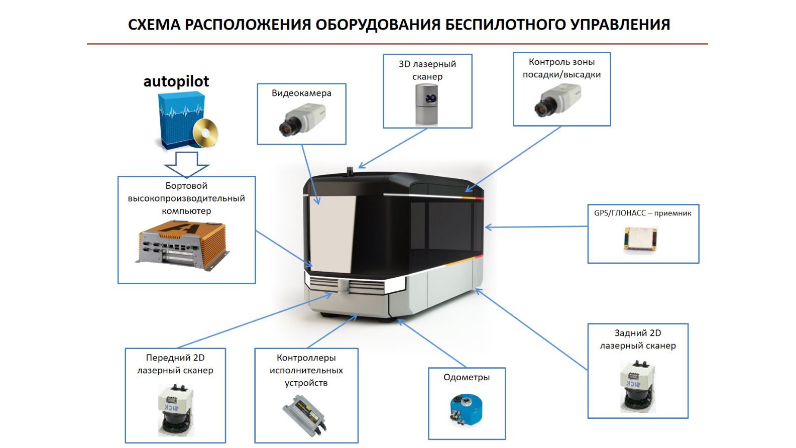 vfnhtirf67546845