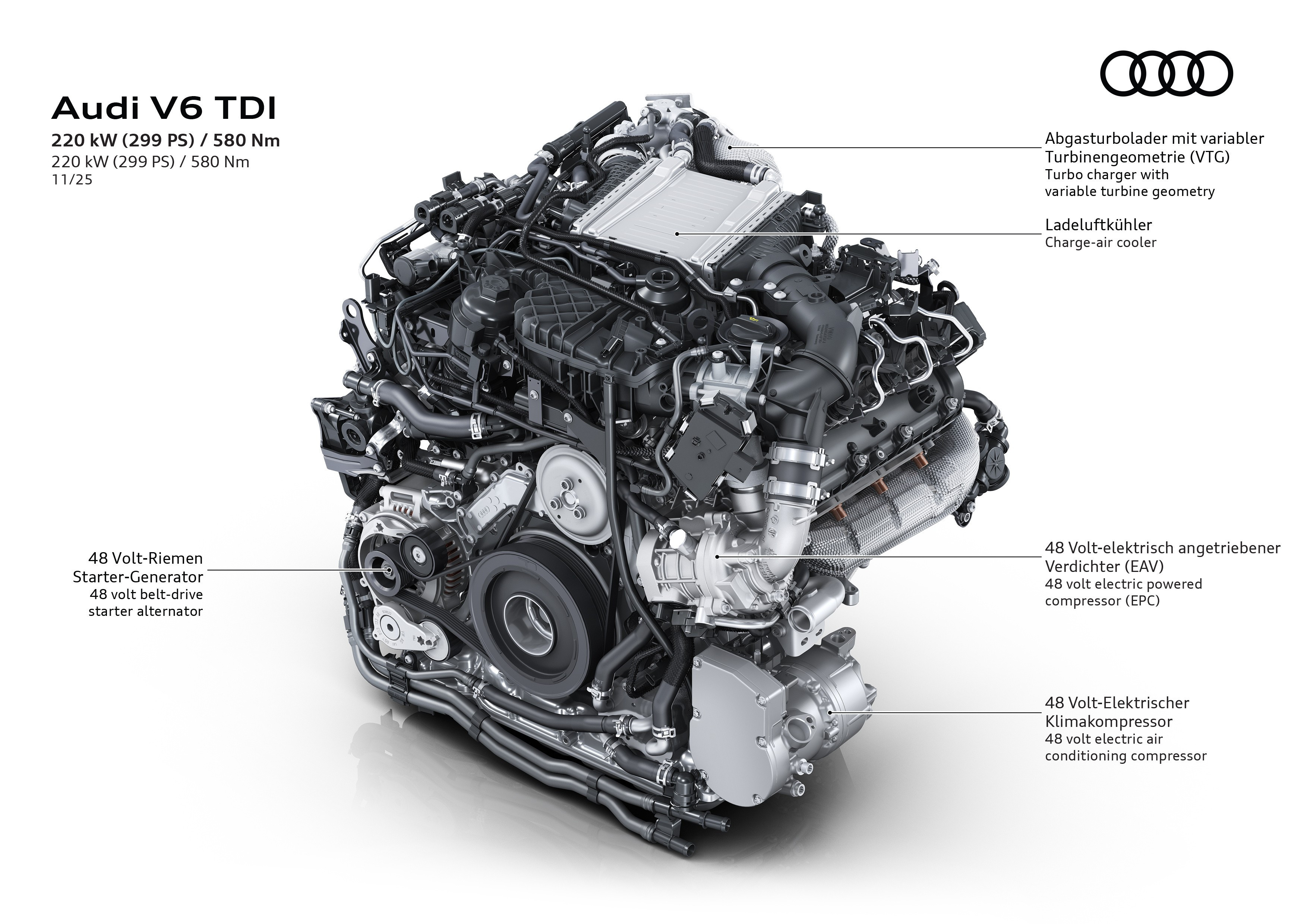 Audi представила двигатель V6 TDI EA897evo4: электронаддув и питание ...
