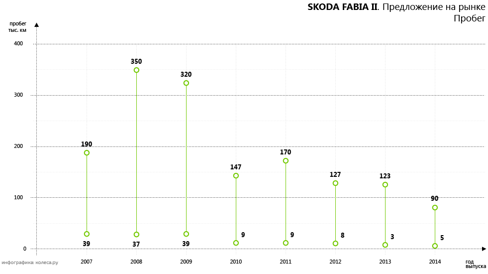 Skoda_Fabia_II-02