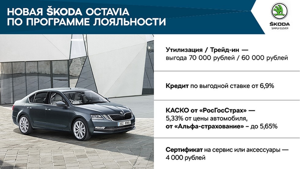Специальные предложения для владельцев SKODA в апреле (4)
