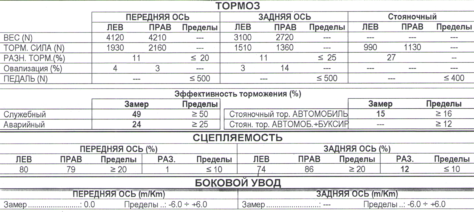 Правильный-скан