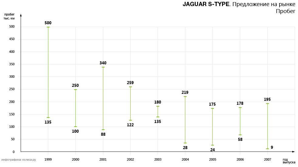 original-jaguar_s-type-01.jpg20160927-9470-aymahq