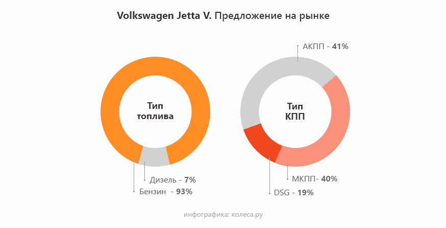 vw-jetta-v2