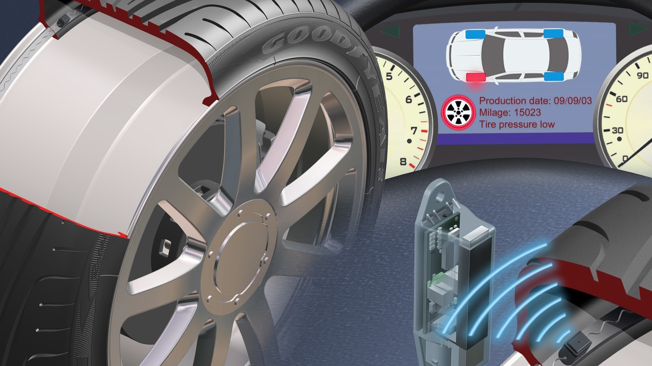 TIRE-IQ