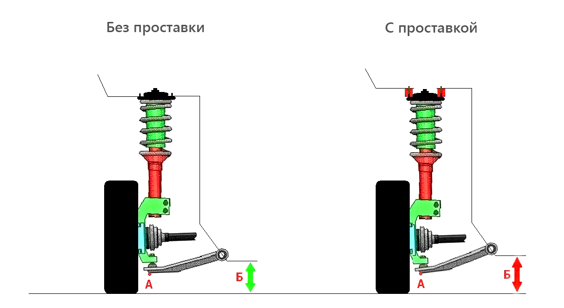 Солдатик в машине