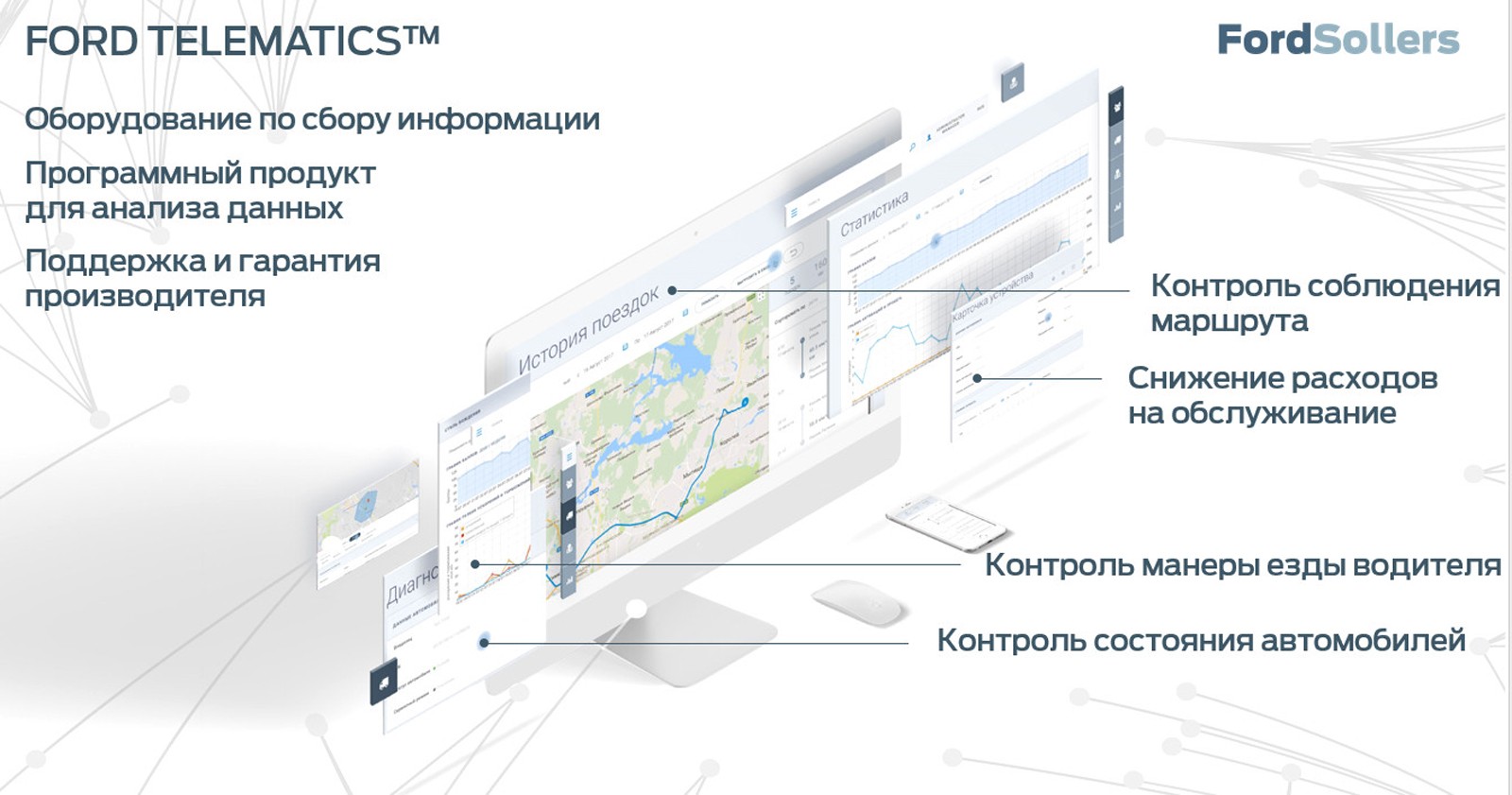 Ford_Telematics service
