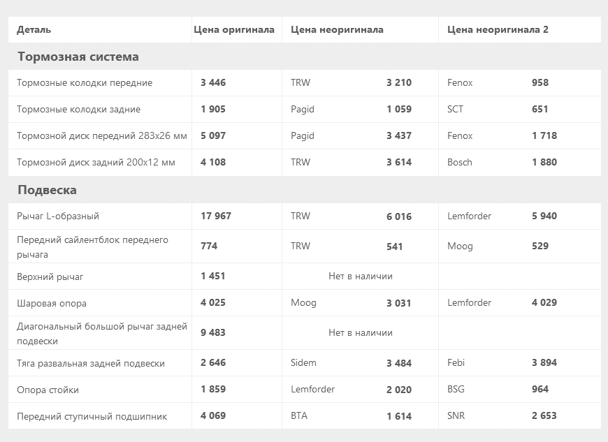 На что поменять пежо 407. Смотреть фото На что поменять пежо 407. Смотреть картинку На что поменять пежо 407. Картинка про На что поменять пежо 407. Фото На что поменять пежо 407