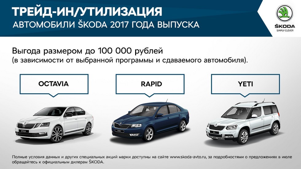 Выгодные предложения для клиентов SKODA в июле (3)