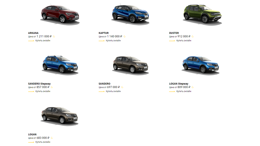 Виртуальный авторынок: продажи машин в онлайн-шоуруме Renault выросли втрое