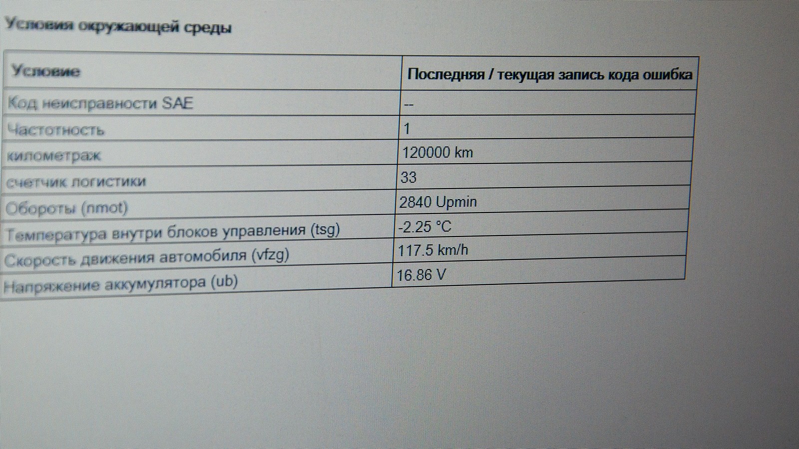 Диагностика двигателя автомобиля в Москве