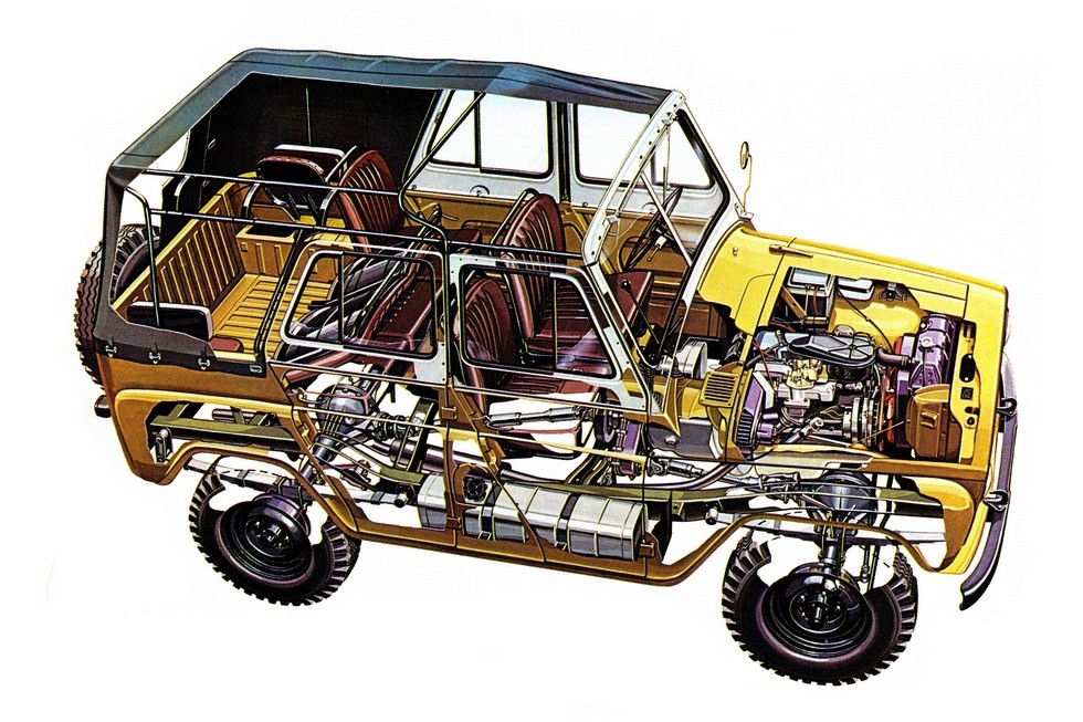 УАЗ 469Б схема