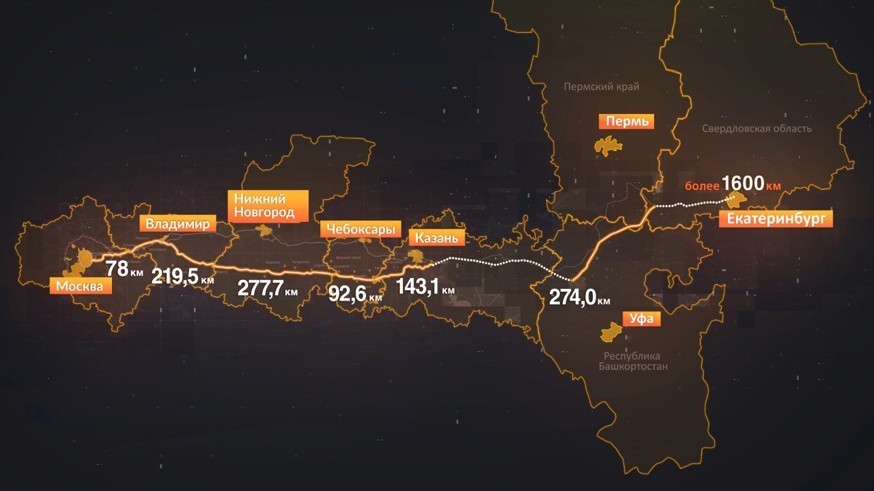 Открытие м12 до казани. Платная дорога Москва Нижний Новгород. Трасса м12. Платная дорога Москва Казань.