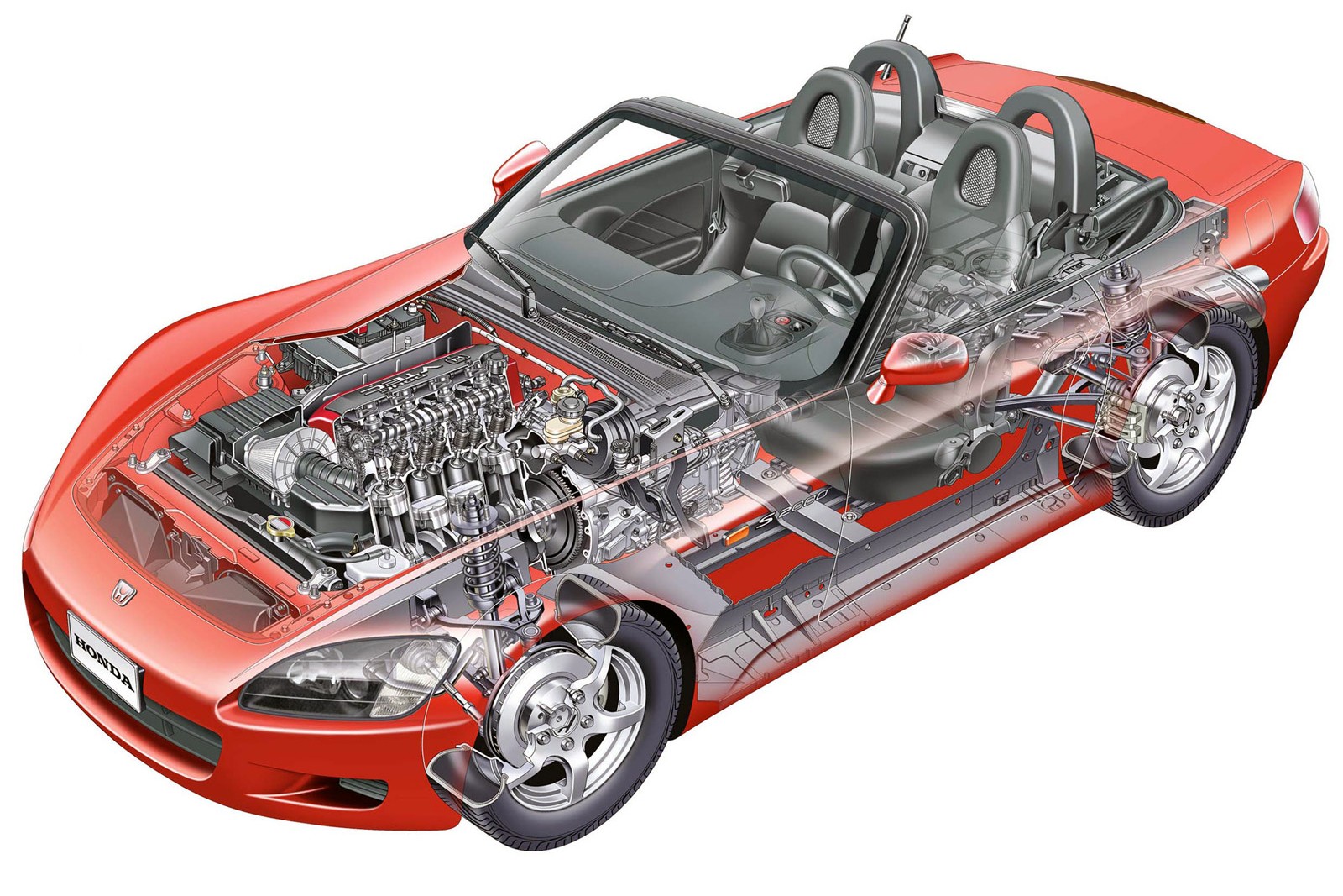 Honda решила провести рестайлинг снятого с производства родстера S2000