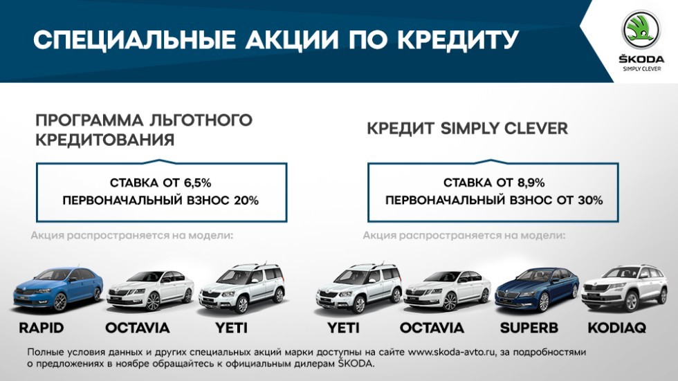 skoda-november-2