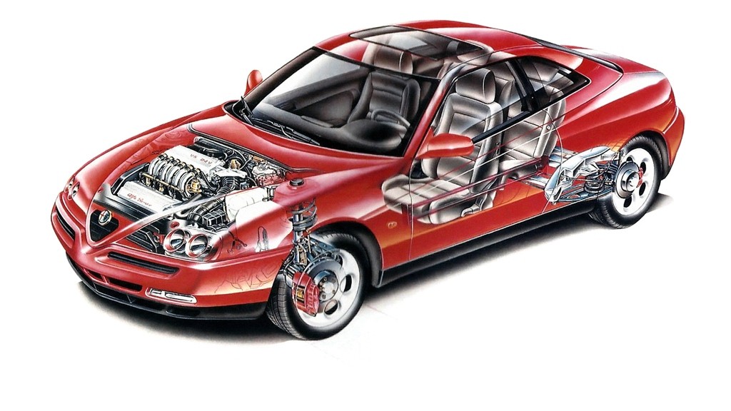 Alfa Romeo GTV Worldwide (916C) '1995–98
