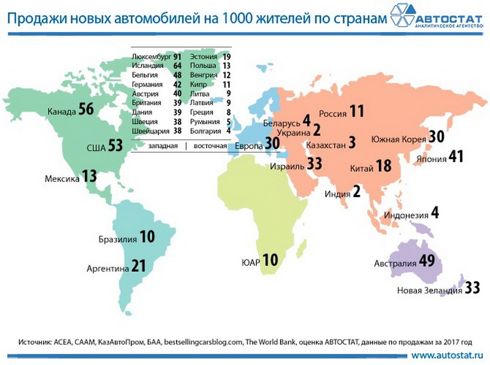 Сколько автомобилей в америке. Количество автомобилей на душу населения в мире. Количество автомобилей на душу населения в США. Количество автомобилей по странам. Продажи автомобилей по странам.