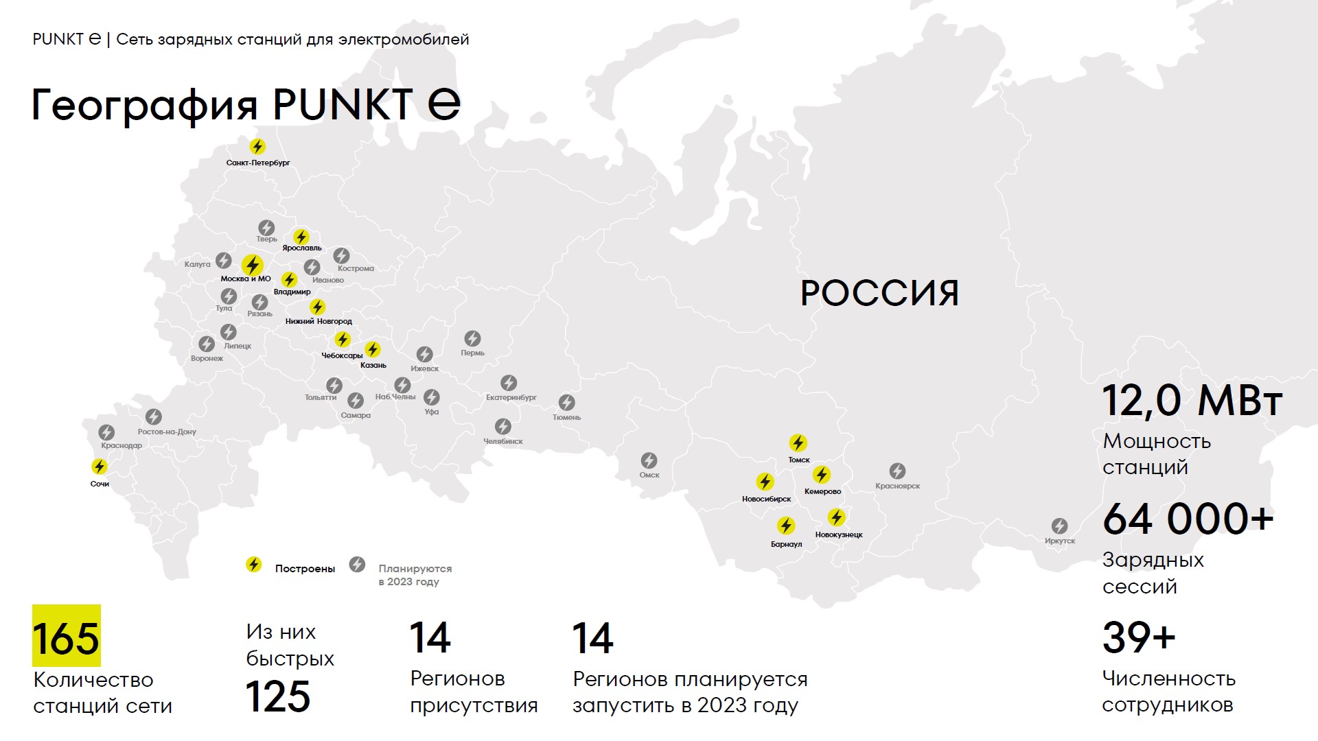 Количество зарядных станций Punkt E в России в прошлом году выросло в 5 раз