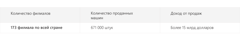 Монтажная область 1 (1)