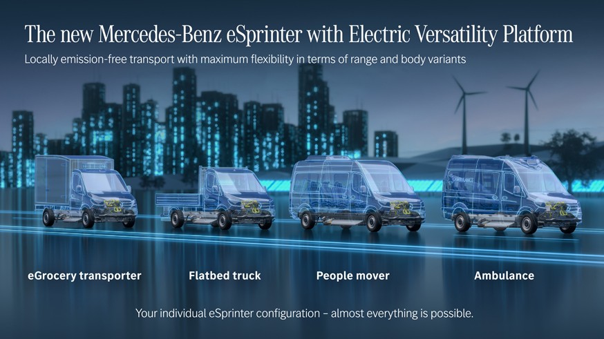 Расширение географии: Mercedes-Benz будет выпускать новый eSprinter на трёх заводах