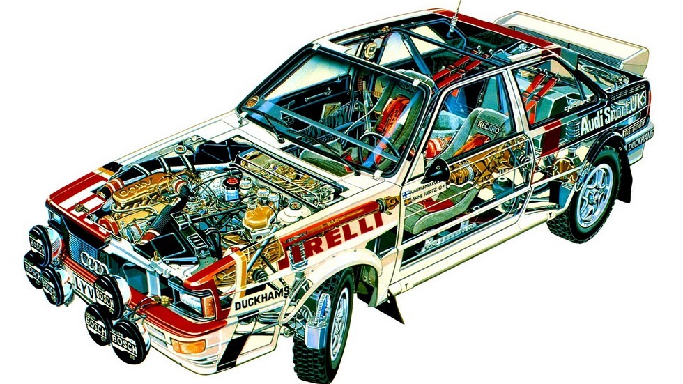 что такое апельсинка для авто. audi quattro group 4 rally car 2. что такое апельсинка для авто фото. что такое апельсинка для авто-audi quattro group 4 rally car 2. картинка что такое апельсинка для авто. картинка audi quattro group 4 rally car 2. Ура, пришла с Китая керамика (жидкое стекло) и можно начать наносить… Ага "щас"…Запасаемся терпением и хим арсеналом для подготовки кузова под покрытие керамикой.