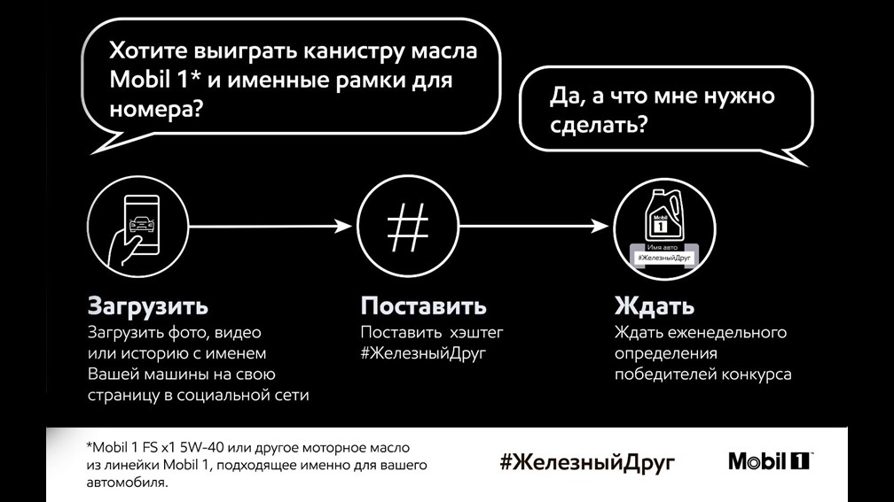Истории дружбы человека и автомобиля от Mobil 1