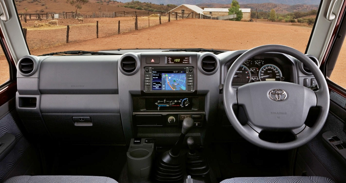 Рано на покой: Toyota Land Cruiser 70 готовится к крупному обновлению