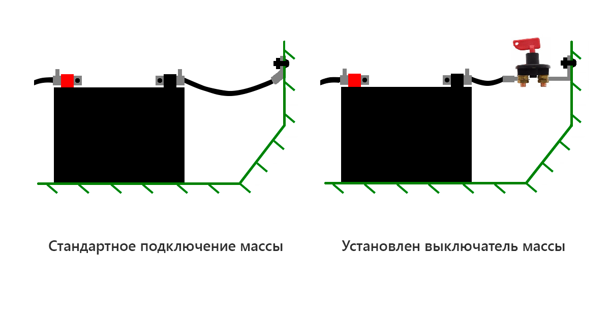 кз-3