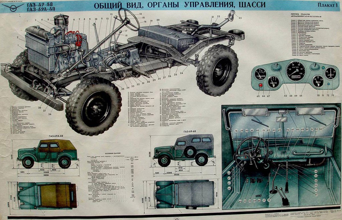 Чертежи сцепления ГАЗ 52