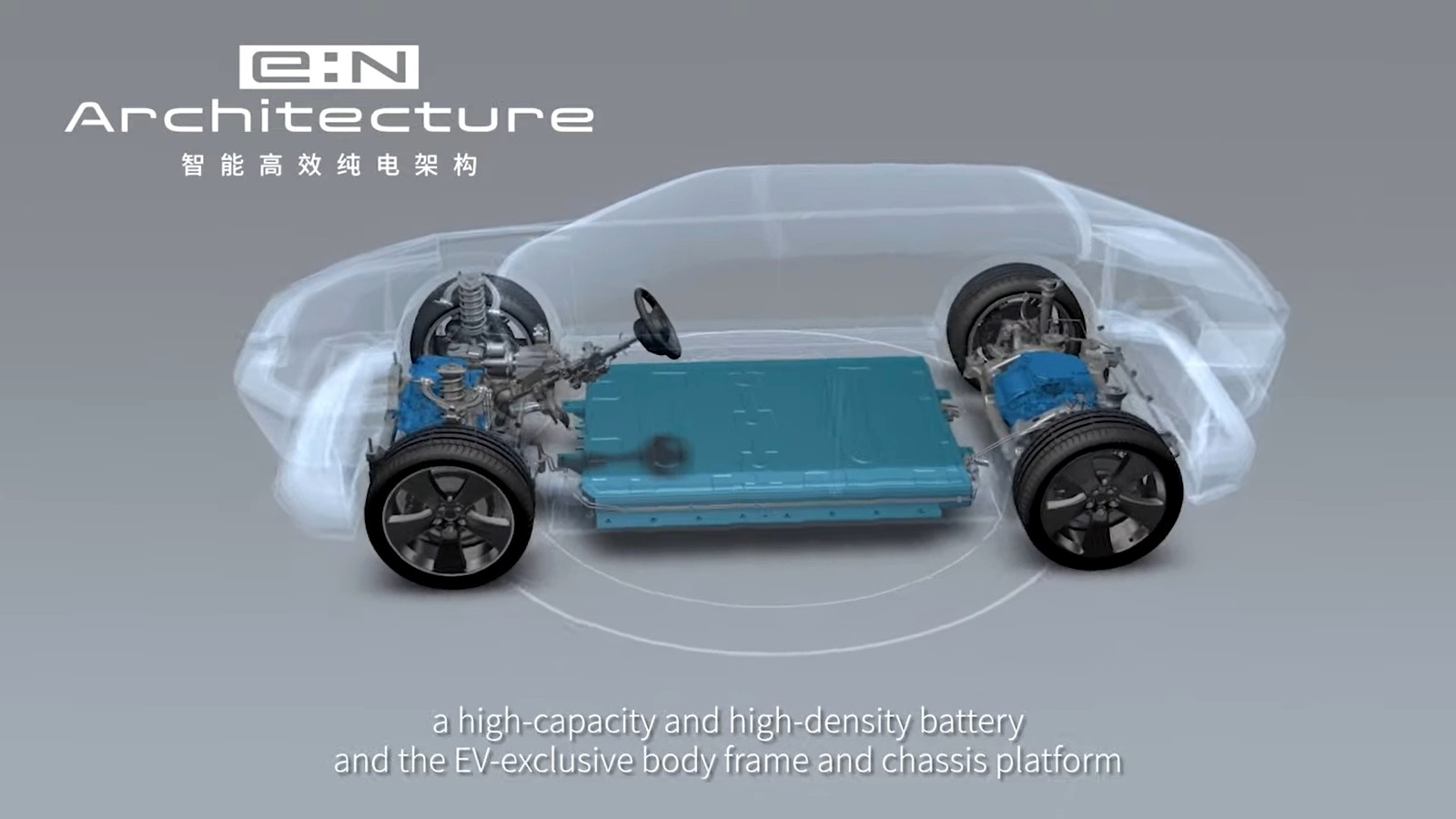 Honda показала новый стиль своих электромобилей и «плоскую» платформу для них