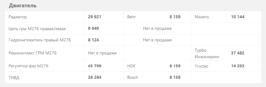 двиг