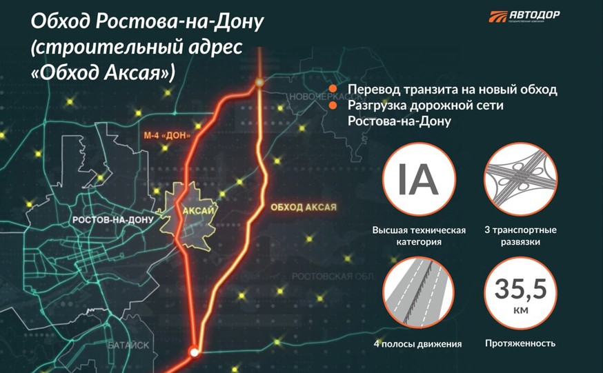 Дорога к черноморскому побережью: движение по новому участку М-4 «Дон» запустят летом