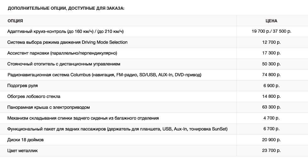 Dopolnitelnye_optsii_dostupnye_dlya_zakaza-01