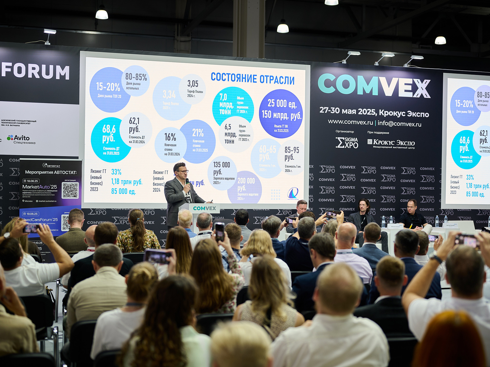 COMvex: в Москве пройдет выставка коммерческого транспорта