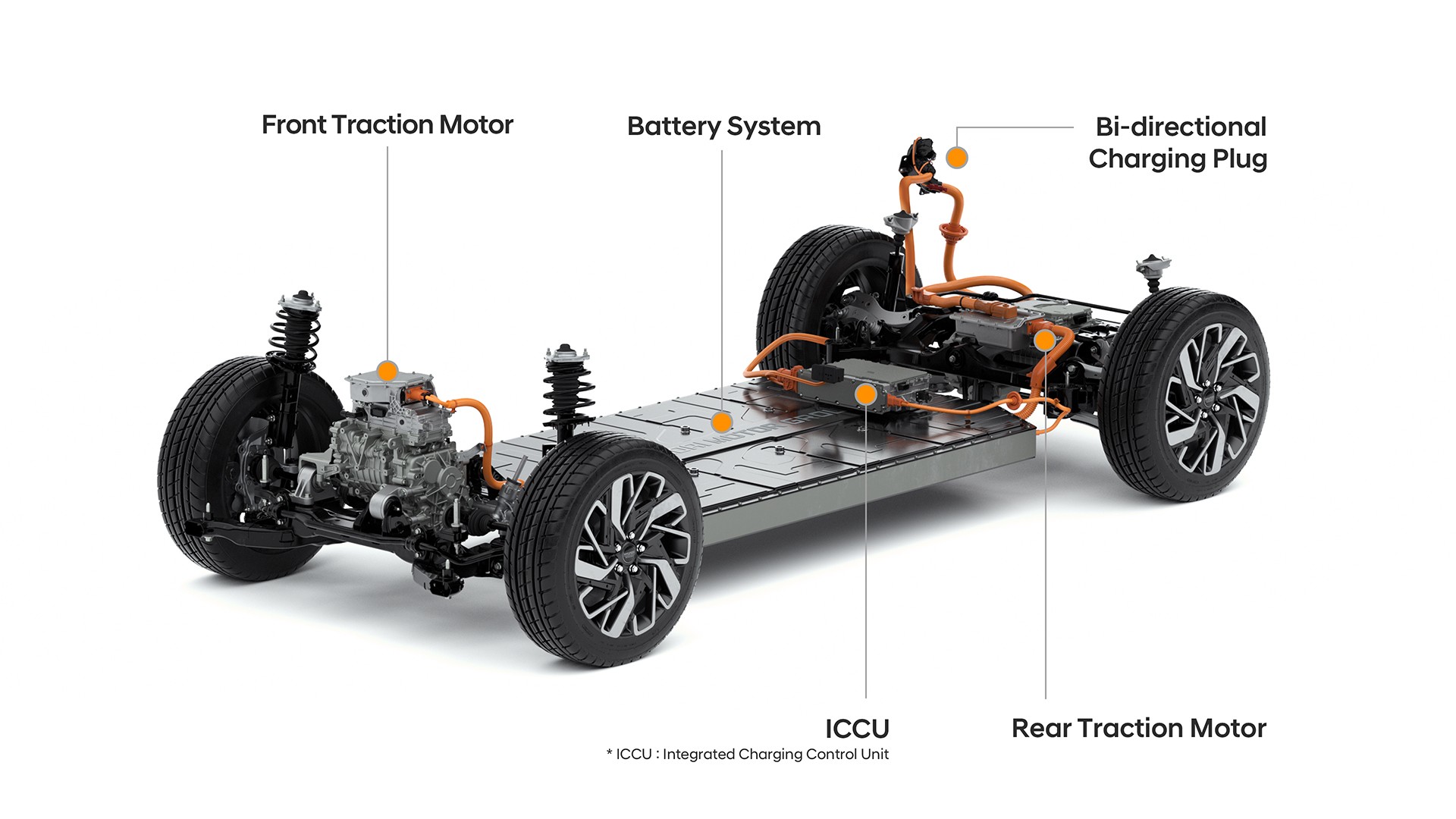 Будущие электрокары Hyundai-Kia: базовый задний привод, просвет 130 мм и решения, которым 20 лет