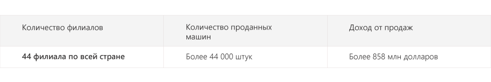 Монтажная область 1 копия 2