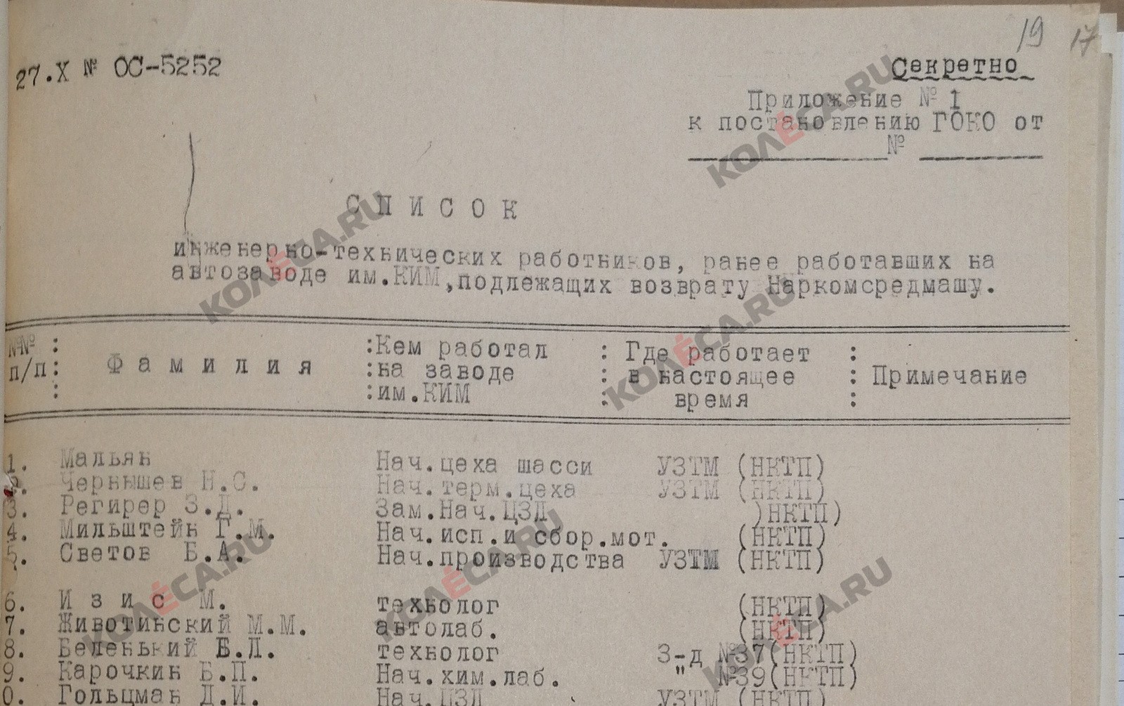 Запчасти для «американцев» вместо КИМ-10: ради чего в 1944 году «зарубили» первую малолитражку СССР?