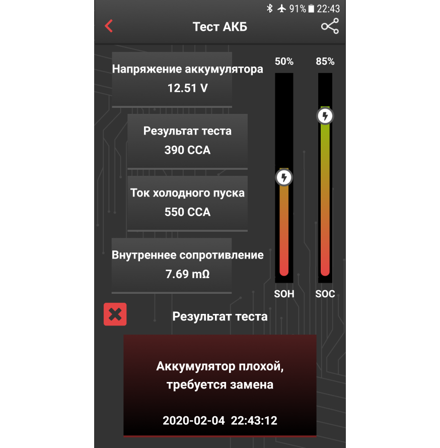 Внутреннее сопротивление автомобиля