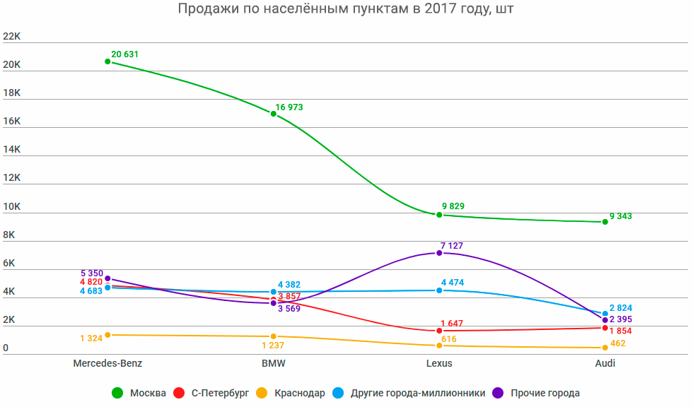 нас пункты