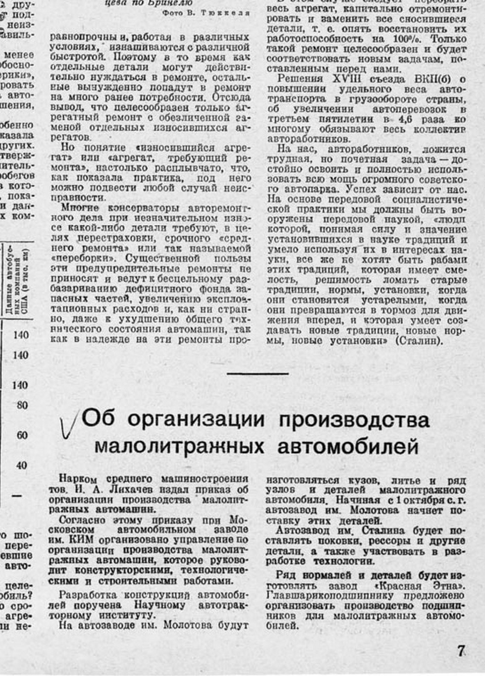 Автомобили особо малого класса ссср