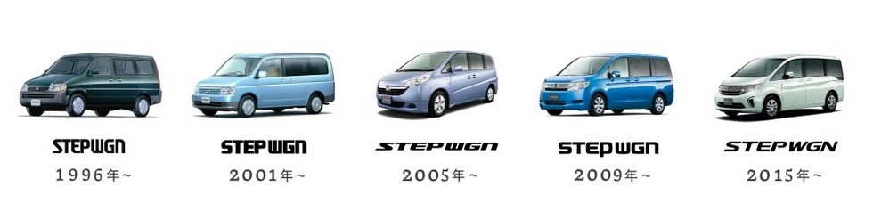 Отстающий от конкурентов минивэн Honda StepWGN сменил имидж в новом поколении: первые фото