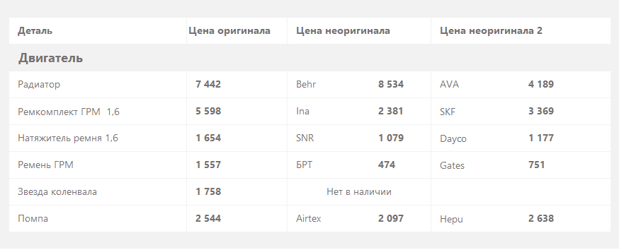 форд фиеста мк5 номер двигателя. Смотреть фото форд фиеста мк5 номер двигателя. Смотреть картинку форд фиеста мк5 номер двигателя. Картинка про форд фиеста мк5 номер двигателя. Фото форд фиеста мк5 номер двигателя