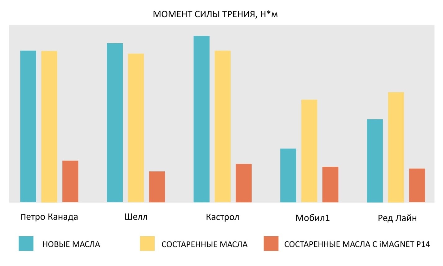 Statya_Imagnet_p14_red_Ilin_Pendzhiev-5- RED_html_3c308490