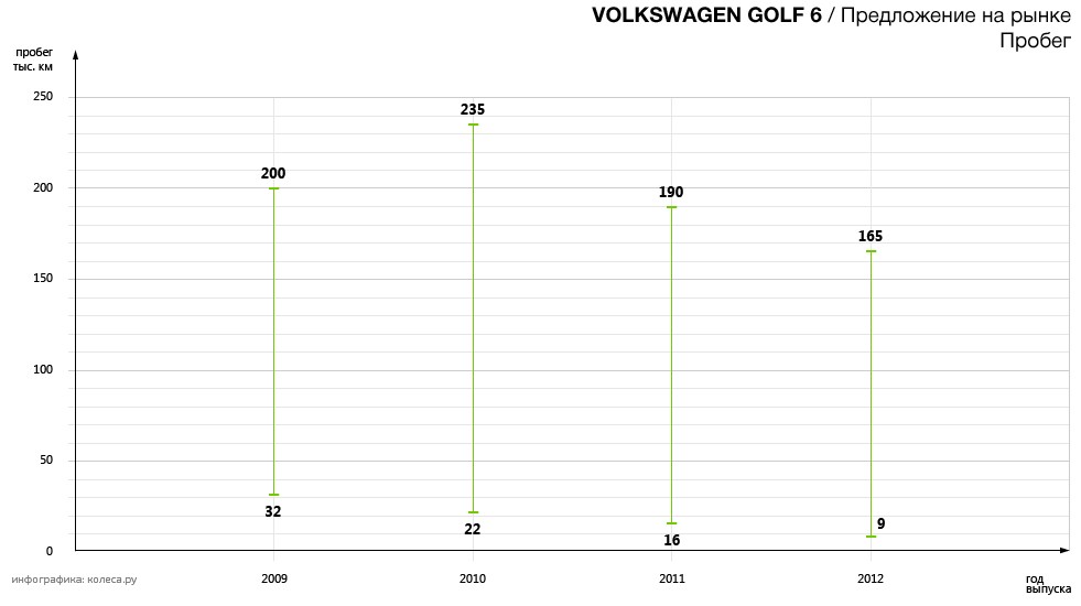 original-volkswagen_golf_6-01.jpg20161129-5761-7w1kzp