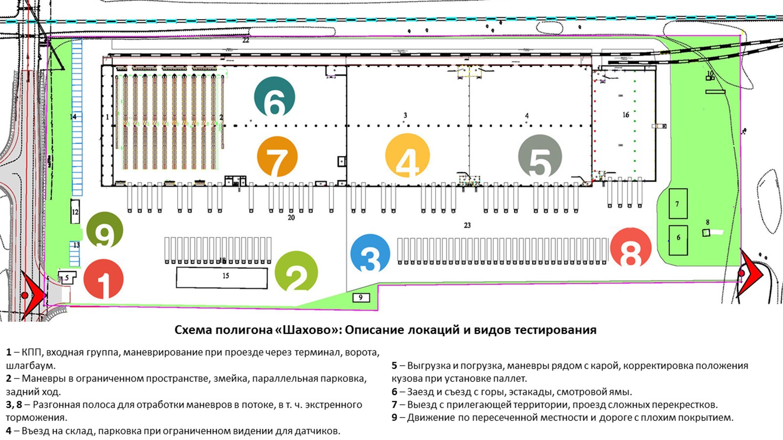 Схема полигона_12_01_17