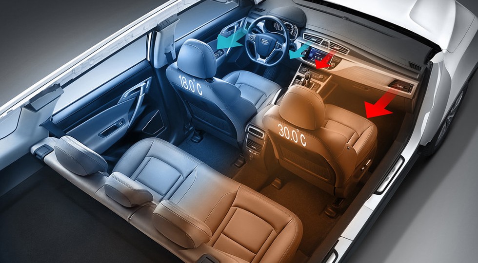 GEELY NEW SUV-Interior 27