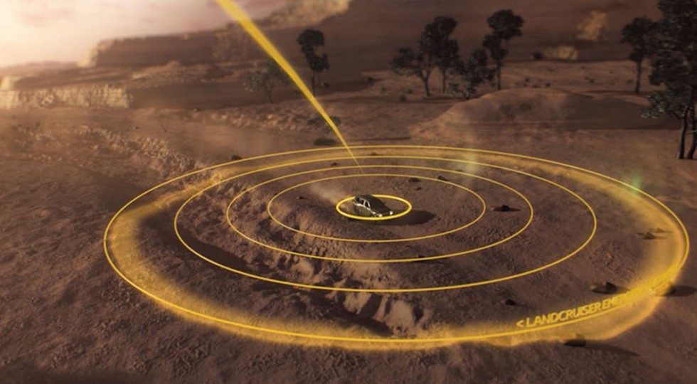 Действие LandCruiser Emergency Network