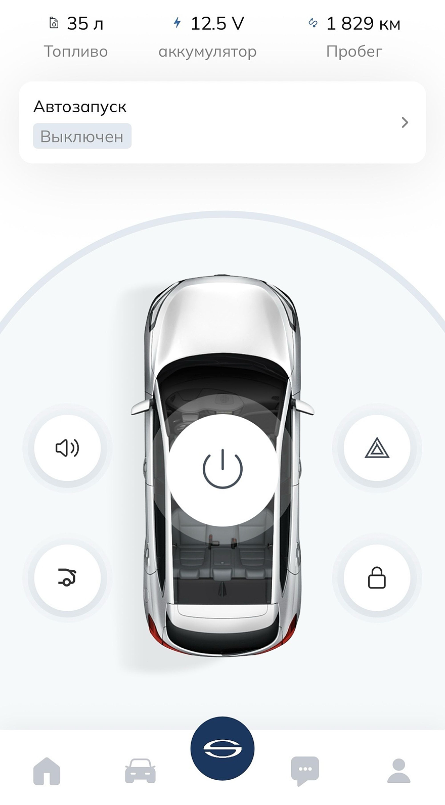 Электронные системы и панорамная крыша: изучаем комплектации Solaris HC