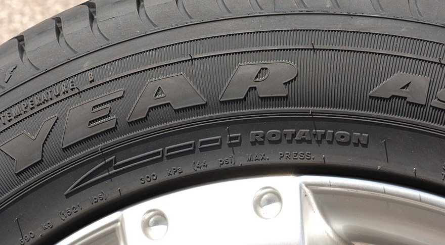 FINDING-RECOMMENDED-TIRE-INFLATION-LEVELS